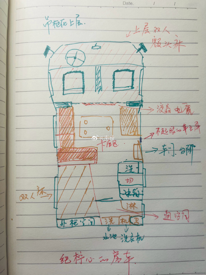 我的空间是房车 作者:南绫